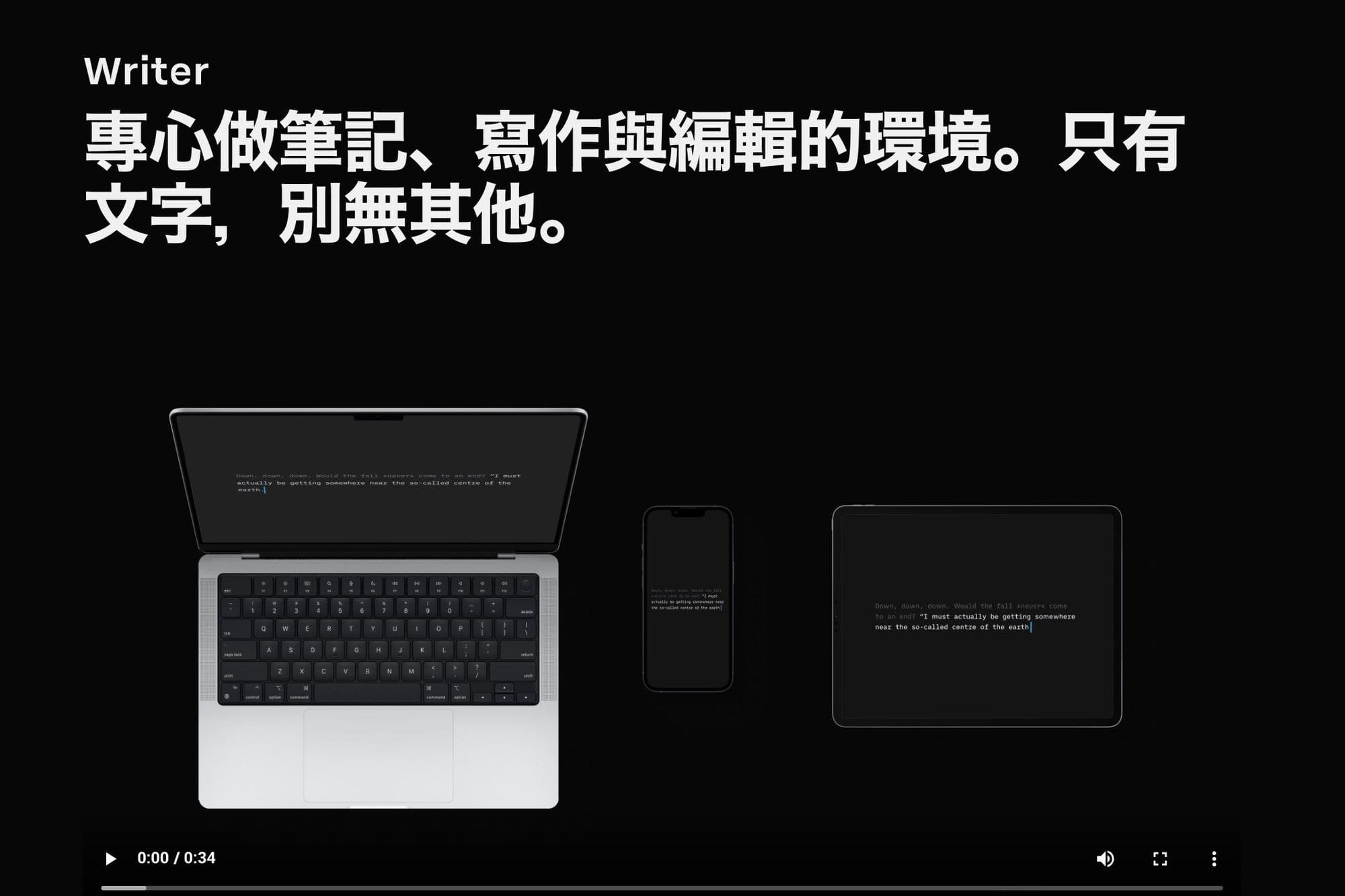 iA Writer 有良好的跨裝置寫作體驗，資料來源：官網